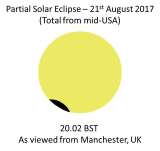 Illustration for article titled The UK Wants You to Know They Can See the Eclipse, Too